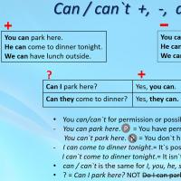Модальные глаголы: Can vs