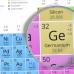 A germánium és a turmalin gyógyászati ​​tulajdonságai Mit tartalmaz a mendel germánium elem?